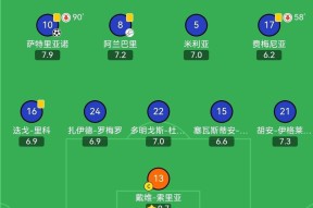 关于离谱！姆巴佩关键时刻爆冷犹他爵士今夜迎来里程碑，大爆冷的信息